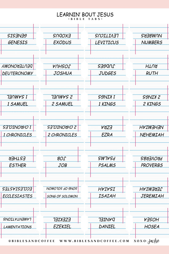 Learnin' Bout Jesus Bible Tabs