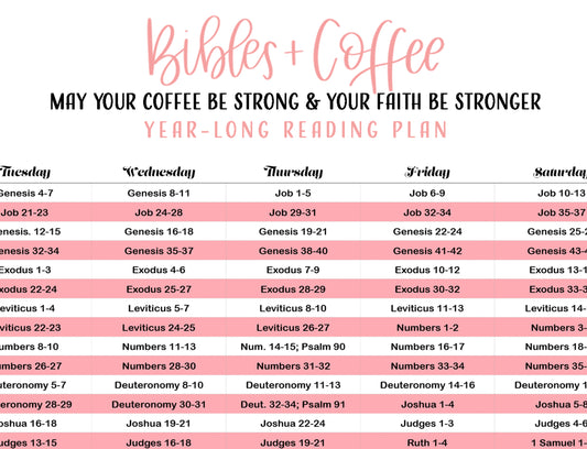 All Products – Bibles and Coffee