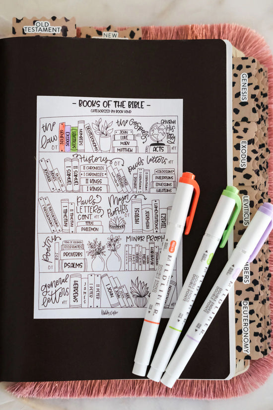 Books of the Bible Sticker [Book Kind]