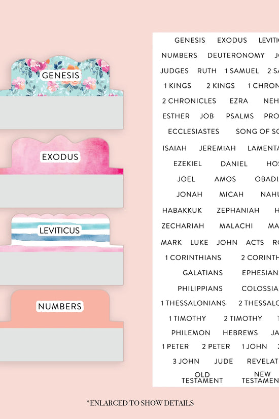 Floral - Repositionable Tabs Set