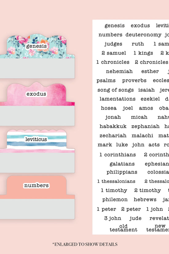 Floral - Repositionable Tabs Set