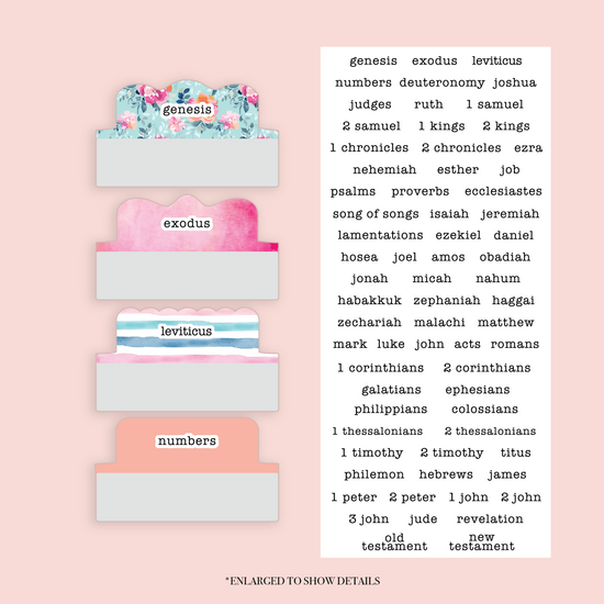 Floral - Repositionable Tabs Set